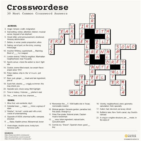 Crossword Solver: Answers to Clues and Expert。